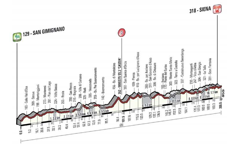 Cuenca Panoramica ciudad