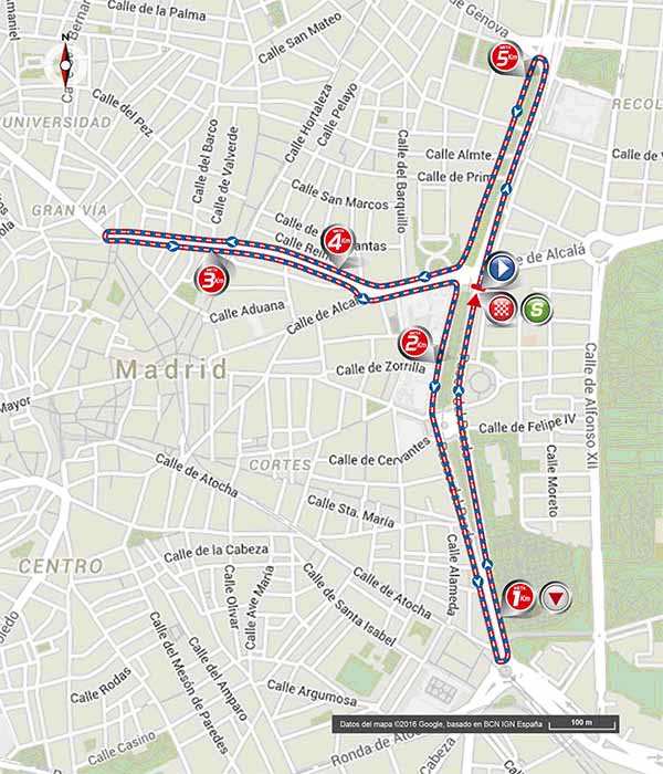 Plano recorrido Vuelta a España en Madrid