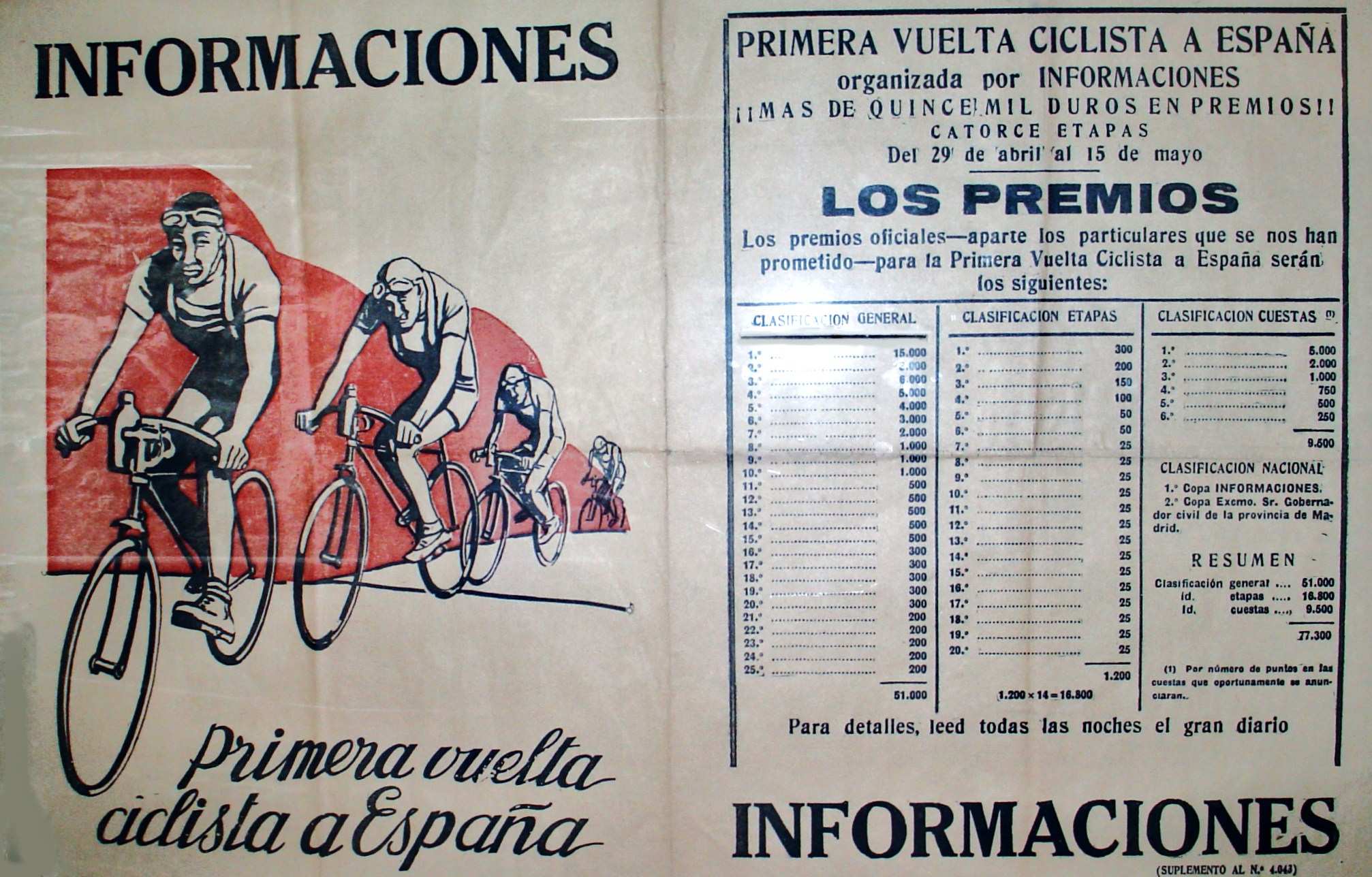 Cartel de la primera Vuelta a España. Fuente: wikiwand.com