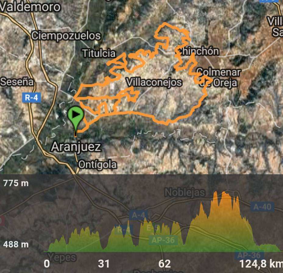 Perfil y recorrido maratón Vega Negra (Fuente: Facebook Club Ciclista la Montaña)