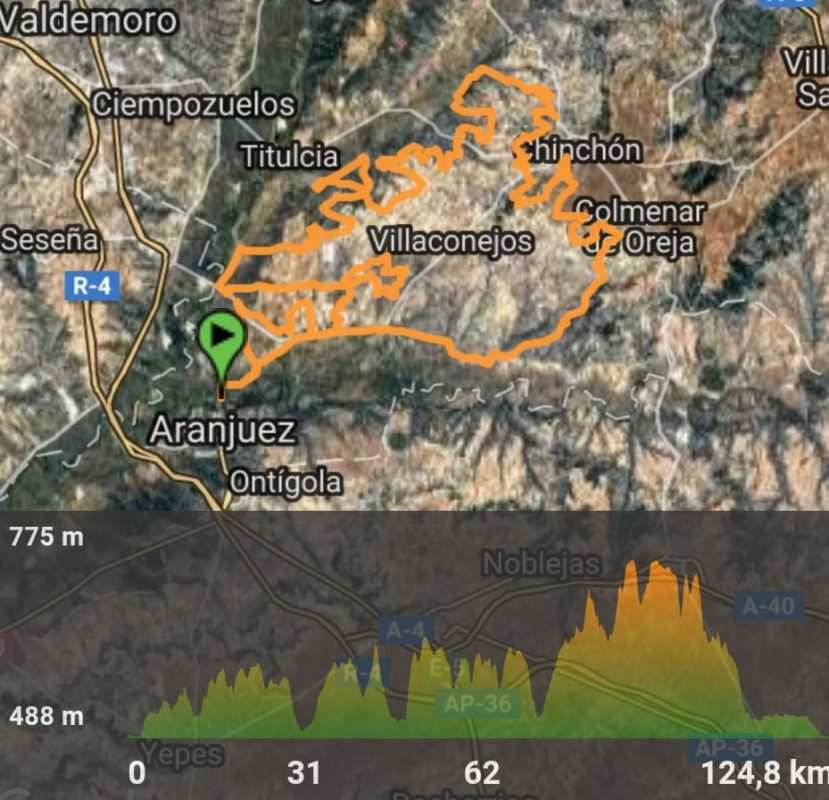 Perfil y recorrido maratón Vega Negra (Fuente: Facebook Club Ciclista la Montaña)
